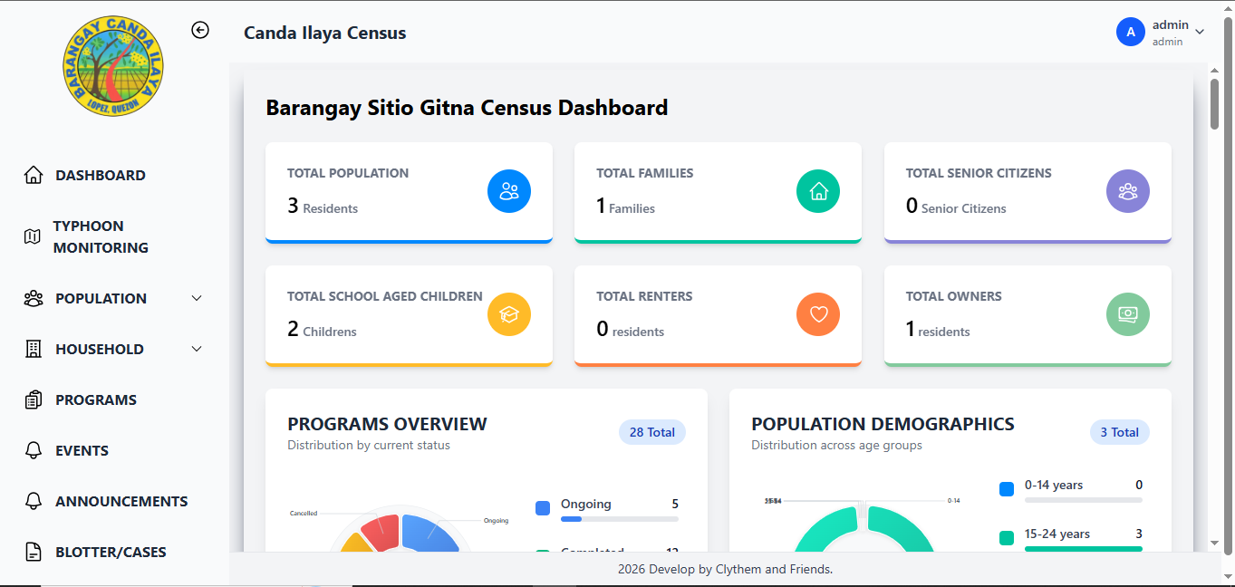 Barangay Management System